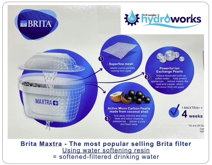 Brita Water Filters and softened water
